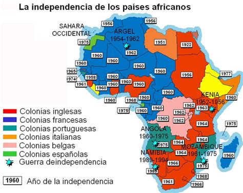 Qu De Historia Mapas Sobre El Colonialismo En Frica