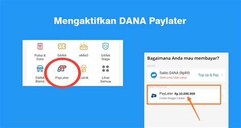 Pinjam Saldo Makin Mudah Dengan Dana Paylater Simak Cara Mengaktifkan