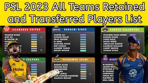 Psl 8 Draft All Teams Retained Players List And Players Tranfers