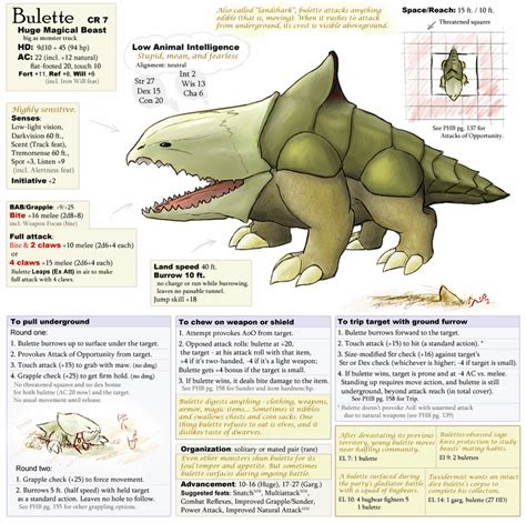 Bulette by Katemare on DeviantArt