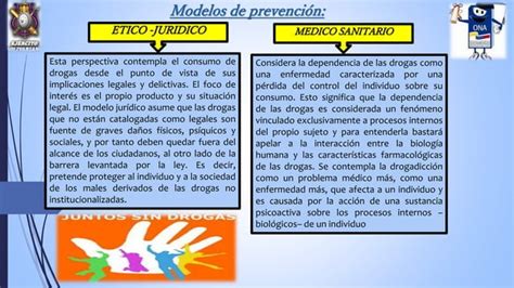 Fundamentos De La Prevencion Integral Ppt