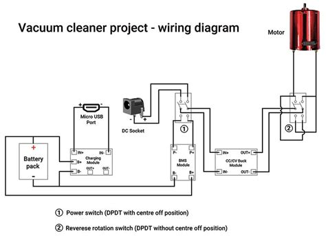 Wiring Diagram For Vacuum Cleaner » Wiring Diagram