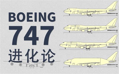 【b747】波音747：女王肚子里能撑船 Bilibilib站无水印视频解析——yiuios易柚斯