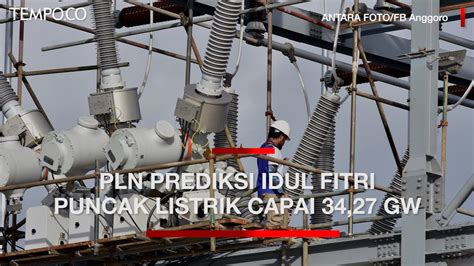 Idul Fitri Bos Pln Prediksi Total Beban Puncak Listrik Capai