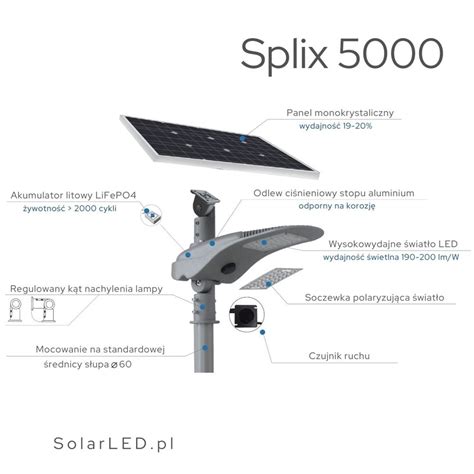 Lampa solarna Splix 5000 lumenów z czujnikiem ruchu KupujSprzedaj