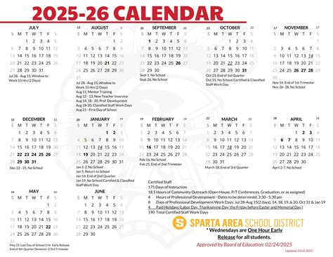 New job openings are coming soon to tysons sparta wisconsin 13