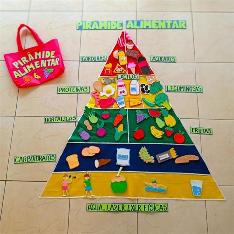 Atividade Piramide Alimentar Educação Infantil - Atividade piramide alimentar | Pirâmide alimentar educação infantil ...