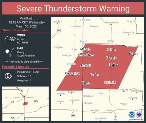 NWS Kansas City on Twitter: "Severe Thunderstorm Warning including ...