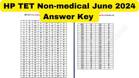 HP TET Non Medical June 2024 Answer Key Hp Tet Non Medical