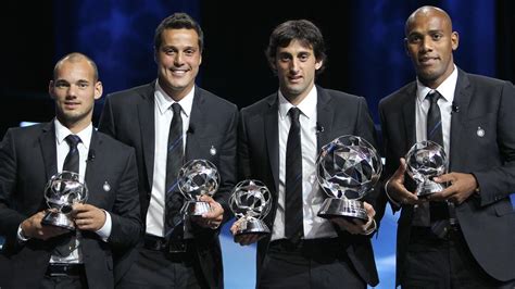 UEFA Club Football Awards | Inside UEFA | UEFA.com