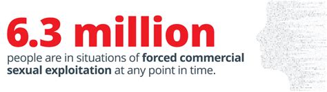 Stolen Lives International Sex Trafficking