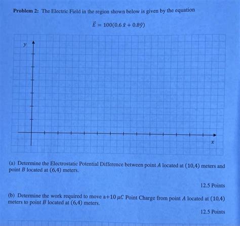 Solved Problem 2: The Electric Field in the region shown | Chegg.com 
