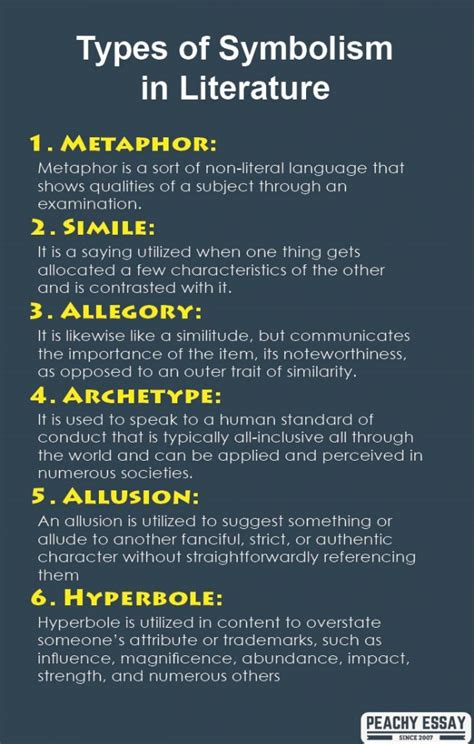 Symbols Meaning In Literature