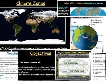 Climate Zones - Lesson by Mrs Lena | Teachers Pay Teachers