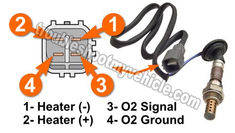 1999 Toyota Rav 4 Oxygen Sensor Wiring Toyota RAV4 Forums