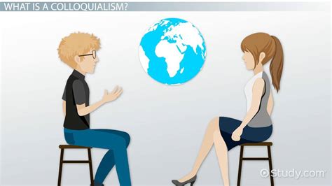 Colloquialism | Definition & Examples - Lesson | Study.com