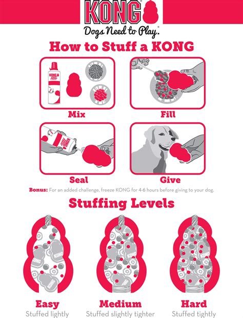 types of kong dog toys - So Beautifully Record Efecto