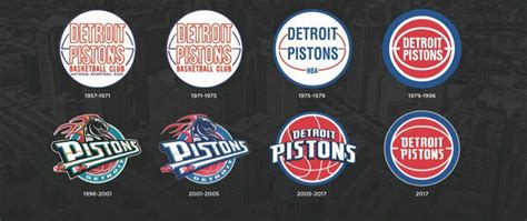 Detroit Pistons logo history | Detroit pistons, Pistons logo, Gyms near me