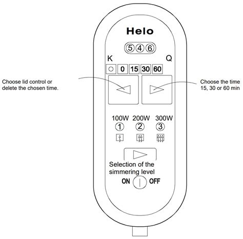 Helo Sauna Control Panel Manual