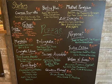 Fire and Frost Wood-Fired Bakehouse — Wintergreen Bulletin Board