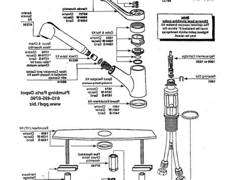 The Complete Moen Adler Parts Diagram Guide: Everything You Need to Know