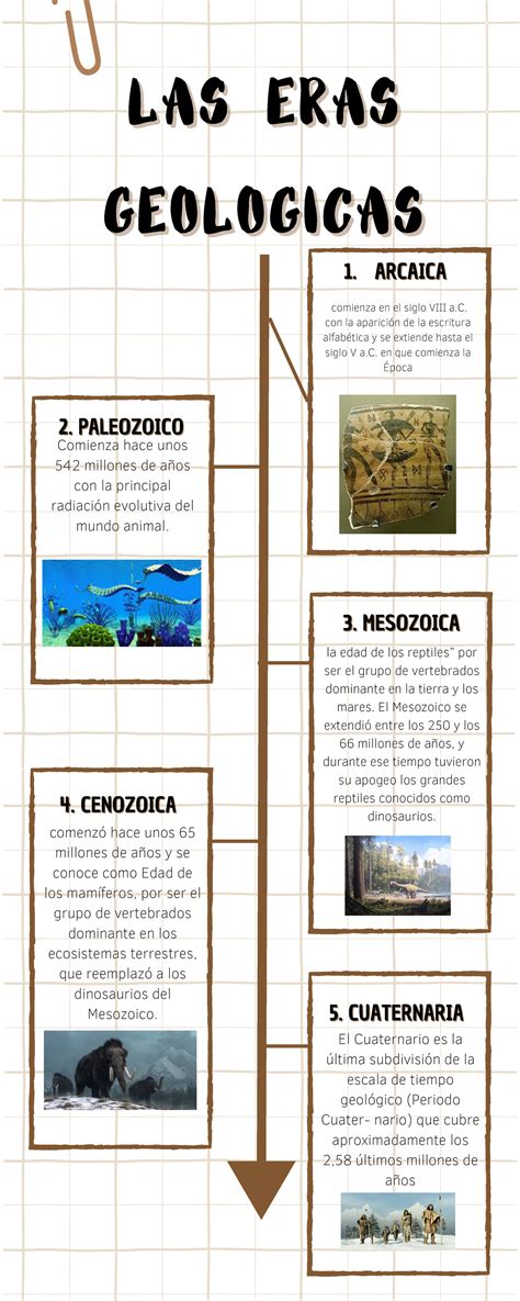 Eras De La Tierra 4