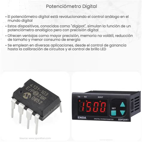 Potenciómetro Digital How It Works Application And Advantages