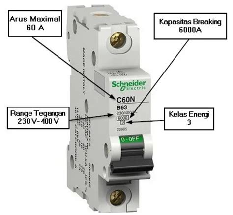 MCB Adalah Pengertian Fungsi Simbol Jenis Dan Cara Kerjanya Ilmu