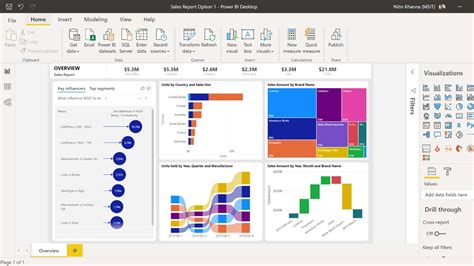 Best Data Visualization Tools For Business Professionals