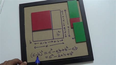 A B A Ab B Algebraic Formula Concept Of Model By Prof