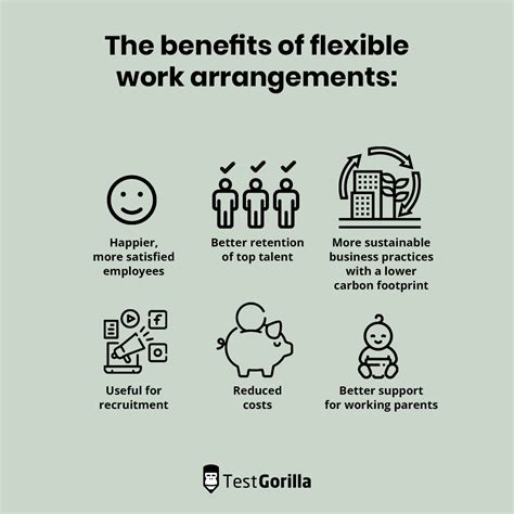 tips  creating   flexible working policy testgorilla