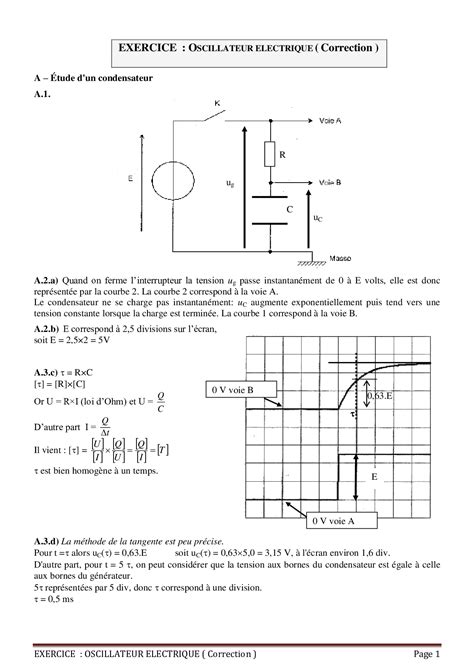 Les Oscillations Libres D Un Circuit Rlc Exercices Corrig S Alloschool