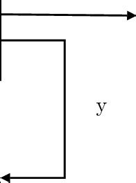 standard control configuration  scientific diagram