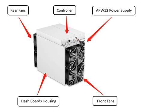 How to set up a new S19j Pro? – BITMAIN Support