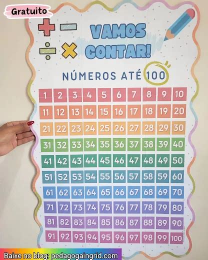 Números De 0 A 100 Para Imprimir Pdf - Números de 0 a 100 para Imprimir (PDF Grátis) | Cartaz