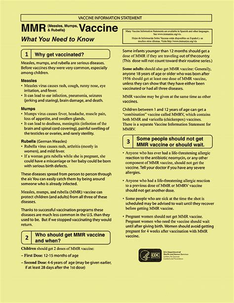 Measles Mumps And Rubella Mmr Vaccine Information Statement