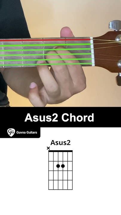 How To Play The Asus2 Chord On Guitar Guvna Guitars Youtube