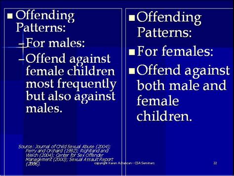 Babysitting Online Continuing Education Ceus For Social Work Juvenile Sex Offenders