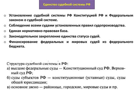 Судебная система РФ - презентация онлайн