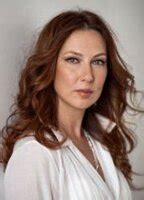 Elena Romanova Nude Aznude