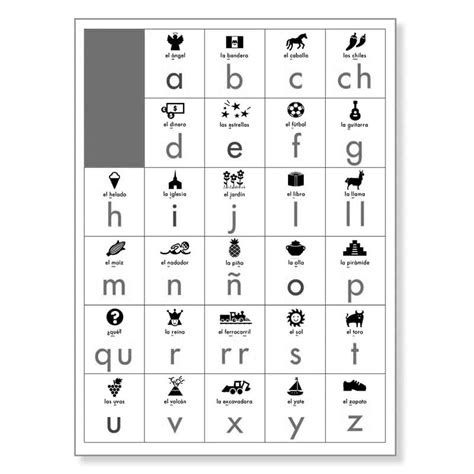 Printable Basic Spanish Letters Free Download And Print For You