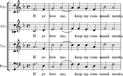 AP Music Theory Visual Score Analysis Lesson Plans Practice Test