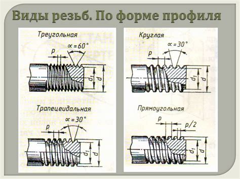 Дюймовая коническая резьба: особенности, технология нарезки
