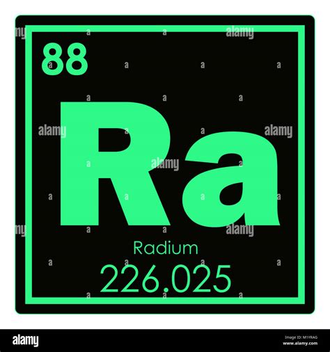 Radium Periodic Table Square - Periodic Table Timeline