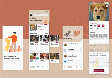 Dog Adaption App Ui Design By Sajjad Hossain On Dribbble