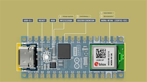 Arduino Nano Pwm Pinout Guide And Uses