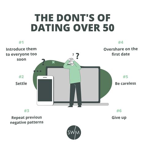 The Essential Dating Rules Over 50 The Do’s And Don’ts Of Dating