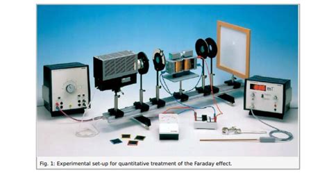 Faraday effect | Clever Scientific Laboratory