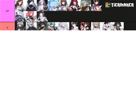 Neural Cloud All Characters Tier List Community Rankings Tiermaker