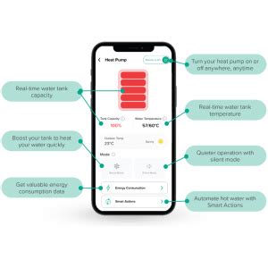 Emerald Energy L All In One Hot Water Heat Pump INSTALLED InstantFlow Hot Water